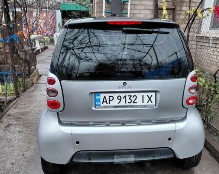 Серый Смарт Форту, объемом двигателя 0.6 л и пробегом 254 тыс. км за 4500 $, фото 1 на Automoto.ua