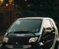 Сірий Смарт Fortwo, об'ємом двигуна 0.6 л та пробігом 145 тис. км за 3500 $, фото 5 на Automoto.ua