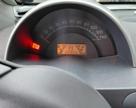 Серый Смарт Форту, объемом двигателя 0.6 л и пробегом 254 тыс. км за 4500 $, фото 2 на Automoto.ua