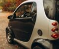 Сірий Смарт Fortwo, об'ємом двигуна 0.6 л та пробігом 145 тис. км за 3500 $, фото 3 на Automoto.ua