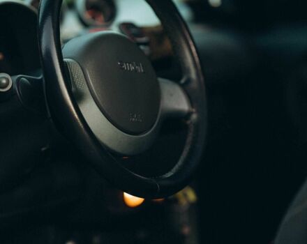 Сірий Смарт Fortwo, об'ємом двигуна 0.6 л та пробігом 145 тис. км за 3500 $, фото 17 на Automoto.ua