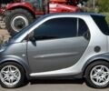 Сірий Смарт Fortwo, об'ємом двигуна 0.6 л та пробігом 160 тис. км за 4200 $, фото 7 на Automoto.ua