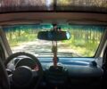 Серый Смарт Форту, объемом двигателя 0.6 л и пробегом 190 тыс. км за 2300 $, фото 7 на Automoto.ua