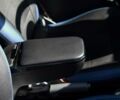 Сірий Смарт Fortwo, об'ємом двигуна 0.6 л та пробігом 160 тис. км за 4200 $, фото 8 на Automoto.ua