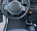 Сірий Смарт Fortwo, об'ємом двигуна 0.06 л та пробігом 174 тис. км за 3450 $, фото 9 на Automoto.ua