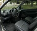Сірий Смарт Fortwo, об'ємом двигуна 0.7 л та пробігом 210 тис. км за 4200 $, фото 4 на Automoto.ua
