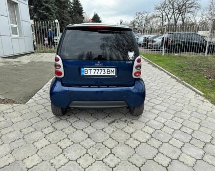 Сірий Смарт Fortwo, об'ємом двигуна 0.07 л та пробігом 162 тис. км за 3700 $, фото 4 на Automoto.ua