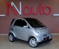 Сірий Смарт Fortwo, об'ємом двигуна 0.7 л та пробігом 157 тис. км за 2900 $, фото 3 на Automoto.ua