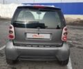 Серый Смарт Форту, объемом двигателя 0.7 л и пробегом 201 тыс. км за 3900 $, фото 5 на Automoto.ua