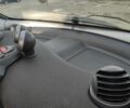 Серый Смарт Форту, объемом двигателя 0.7 л и пробегом 201 тыс. км за 3900 $, фото 21 на Automoto.ua
