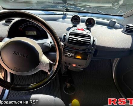 Сірий Смарт Fortwo, об'ємом двигуна 0.7 л та пробігом 230 тис. км за 3500 $, фото 3 на Automoto.ua