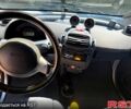 Сірий Смарт Fortwo, об'ємом двигуна 0.7 л та пробігом 230 тис. км за 3500 $, фото 3 на Automoto.ua
