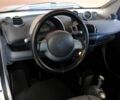 Сірий Смарт Fortwo, об'ємом двигуна 0.7 л та пробігом 157 тис. км за 2900 $, фото 6 на Automoto.ua