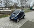 Сірий Смарт Fortwo, об'ємом двигуна 0.07 л та пробігом 162 тис. км за 3700 $, фото 12 на Automoto.ua