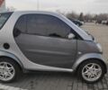 Серый Смарт Форту, объемом двигателя 0.7 л и пробегом 201 тыс. км за 3900 $, фото 3 на Automoto.ua