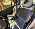 Сірий Смарт Fortwo, об'ємом двигуна 0.7 л та пробігом 230 тис. км за 3500 $, фото 5 на Automoto.ua