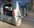 Сірий Смарт Fortwo, об'ємом двигуна 0.07 л та пробігом 165 тис. км за 4462 $, фото 3 на Automoto.ua