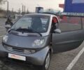 Серый Смарт Форту, объемом двигателя 0.7 л и пробегом 201 тыс. км за 3900 $, фото 9 на Automoto.ua
