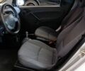 Сірий Смарт Fortwo, об'ємом двигуна 0.7 л та пробігом 157 тис. км за 2900 $, фото 7 на Automoto.ua