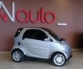 Сірий Смарт Fortwo, об'ємом двигуна 0.7 л та пробігом 157 тис. км за 2900 $, фото 2 на Automoto.ua