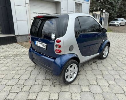 Сірий Смарт Fortwo, об'ємом двигуна 0.07 л та пробігом 162 тис. км за 3700 $, фото 3 на Automoto.ua