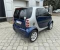 Сірий Смарт Fortwo, об'ємом двигуна 0.07 л та пробігом 162 тис. км за 3700 $, фото 3 на Automoto.ua