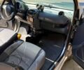 Сірий Смарт Fortwo, об'ємом двигуна 0.7 л та пробігом 230 тис. км за 3500 $, фото 7 на Automoto.ua