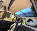 Серый Смарт Форту, объемом двигателя 0.7 л и пробегом 230 тыс. км за 3500 $, фото 9 на Automoto.ua