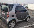 Серый Смарт Форту, объемом двигателя 0.7 л и пробегом 201 тыс. км за 3900 $, фото 4 на Automoto.ua