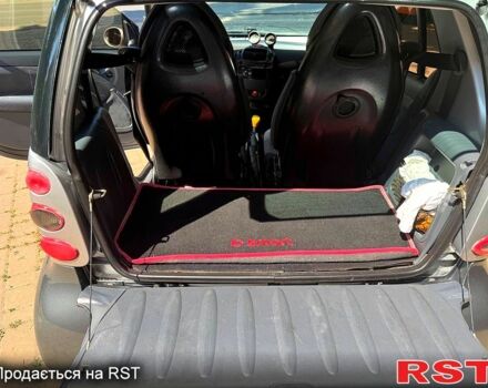 Серый Смарт Форту, объемом двигателя 0.7 л и пробегом 230 тыс. км за 3500 $, фото 10 на Automoto.ua