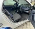 Сірий Смарт Fortwo, об'ємом двигуна 0.07 л та пробігом 162 тис. км за 3700 $, фото 10 на Automoto.ua