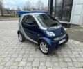 Сірий Смарт Fortwo, об'ємом двигуна 0.07 л та пробігом 162 тис. км за 3700 $, фото 2 на Automoto.ua