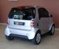 Сірий Смарт Fortwo, об'ємом двигуна 0.7 л та пробігом 157 тис. км за 2900 $, фото 4 на Automoto.ua