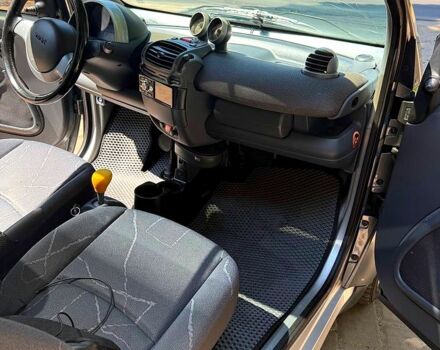 Серый Смарт Форту, объемом двигателя 0.7 л и пробегом 230 тыс. км за 3500 $, фото 7 на Automoto.ua