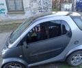 Сірий Смарт Fortwo, об'ємом двигуна 0.07 л та пробігом 165 тис. км за 4462 $, фото 1 на Automoto.ua