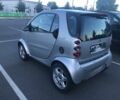 Сірий Смарт Fortwo, об'ємом двигуна 0.7 л та пробігом 149 тис. км за 4200 $, фото 9 на Automoto.ua