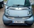 Сірий Смарт Fortwo, об'ємом двигуна 0.7 л та пробігом 198 тис. км за 3500 $, фото 1 на Automoto.ua