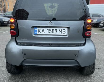 Серый Смарт Форту, объемом двигателя 0.7 л и пробегом 227 тыс. км за 2600 $, фото 5 на Automoto.ua