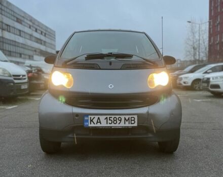 Серый Смарт Форту, объемом двигателя 0.7 л и пробегом 227 тыс. км за 2600 $, фото 2 на Automoto.ua