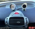 Серый Смарт Форту, объемом двигателя 0.7 л и пробегом 92 тыс. км за 2999 $, фото 7 на Automoto.ua
