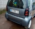 Сірий Смарт Fortwo, об'ємом двигуна 0.7 л та пробігом 198 тис. км за 3500 $, фото 5 на Automoto.ua