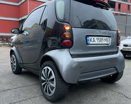 Серый Смарт Форту, объемом двигателя 0.7 л и пробегом 227 тыс. км за 2600 $, фото 6 на Automoto.ua