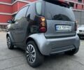 Серый Смарт Форту, объемом двигателя 0.7 л и пробегом 227 тыс. км за 2600 $, фото 6 на Automoto.ua