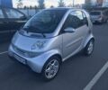 Сірий Смарт Fortwo, об'ємом двигуна 0.7 л та пробігом 149 тис. км за 4200 $, фото 1 на Automoto.ua