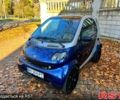 Серый Смарт Форту, объемом двигателя 0.7 л и пробегом 92 тыс. км за 2999 $, фото 1 на Automoto.ua