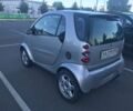 Сірий Смарт Fortwo, об'ємом двигуна 0.7 л та пробігом 149 тис. км за 4200 $, фото 2 на Automoto.ua