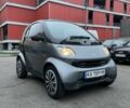 Серый Смарт Форту, объемом двигателя 0.7 л и пробегом 227 тыс. км за 2600 $, фото 1 на Automoto.ua