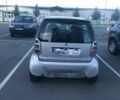 Сірий Смарт Fortwo, об'ємом двигуна 0.7 л та пробігом 149 тис. км за 4200 $, фото 6 на Automoto.ua