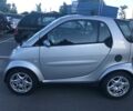 Сірий Смарт Fortwo, об'ємом двигуна 0.7 л та пробігом 149 тис. км за 4200 $, фото 1 на Automoto.ua