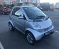 Сірий Смарт Fortwo, об'ємом двигуна 0.7 л та пробігом 149 тис. км за 4200 $, фото 7 на Automoto.ua
